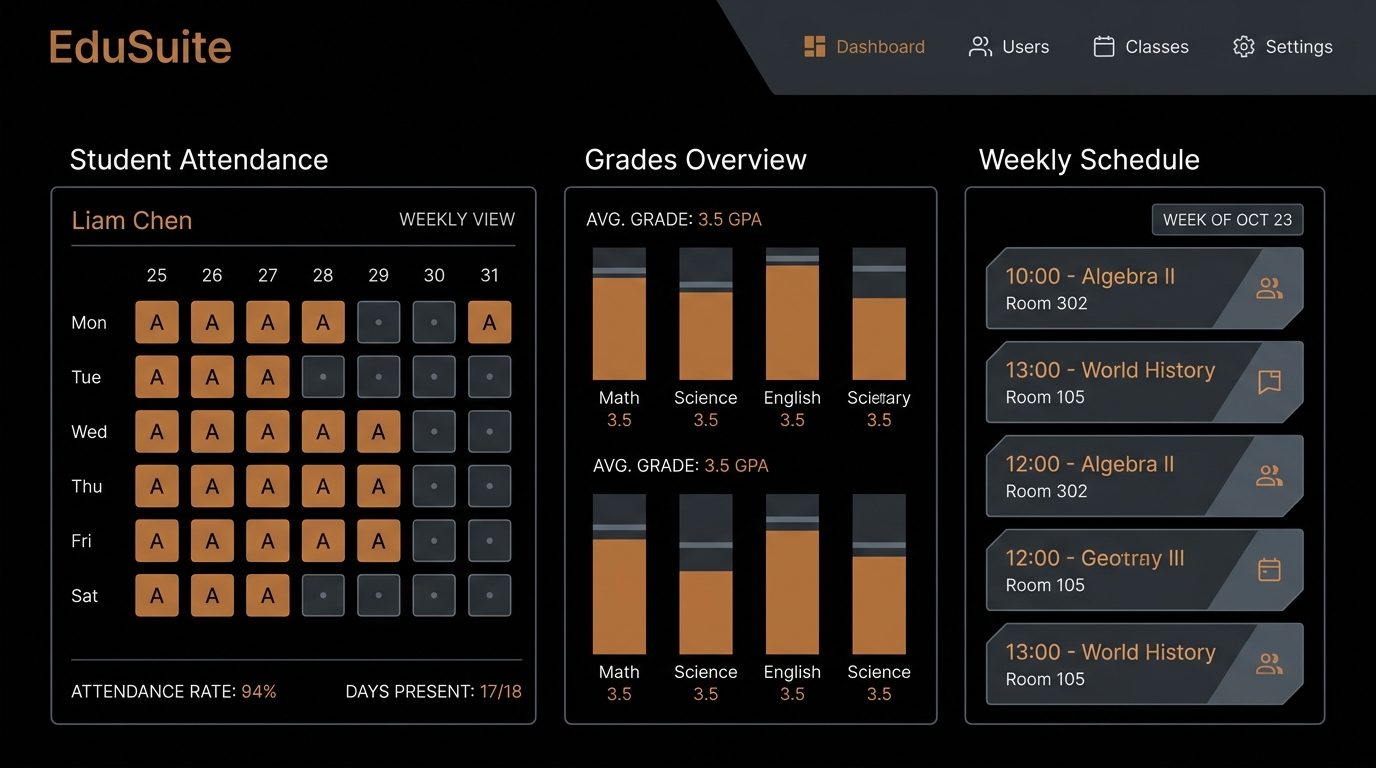 EduSuite — School Management System — case study cover