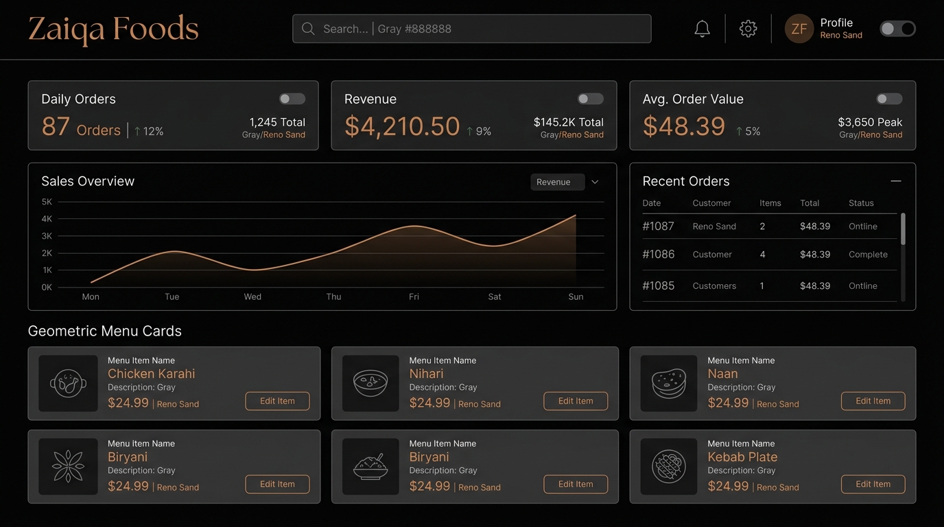 Zaiqa Foods — Online Ordering Website — case study cover
